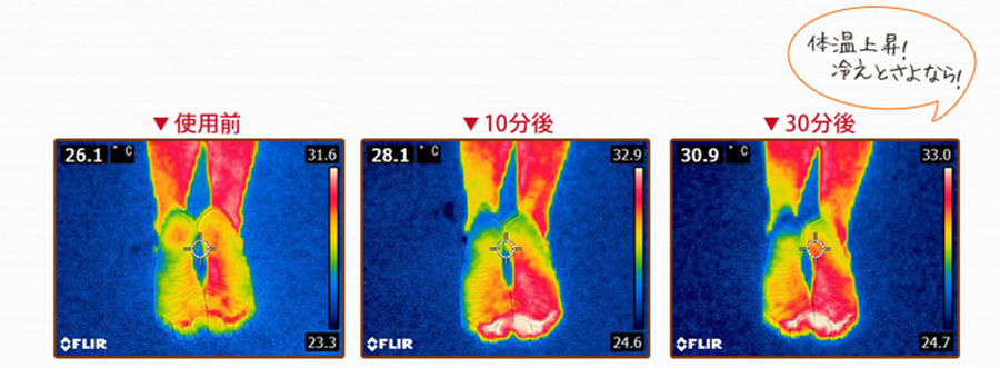 アフロスで体温をアップ